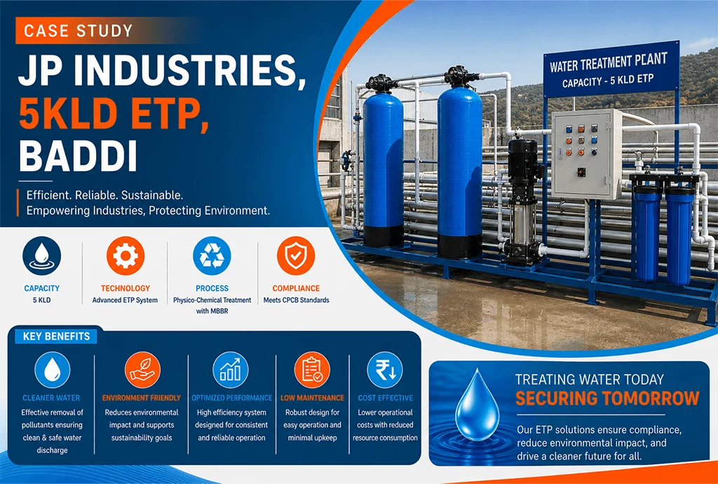 5 KLD ETP Plant