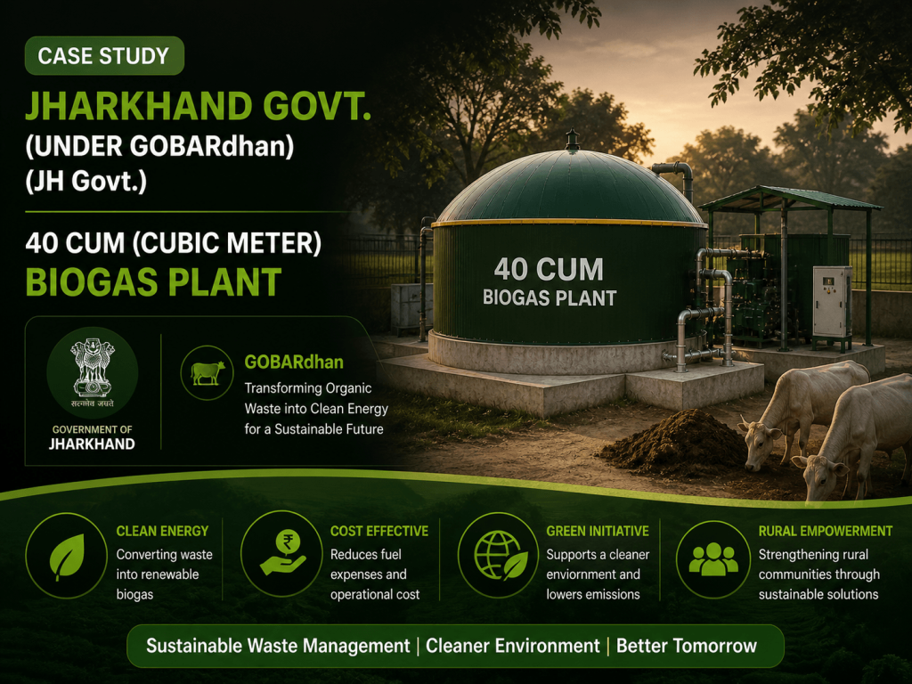 Biogas Plant