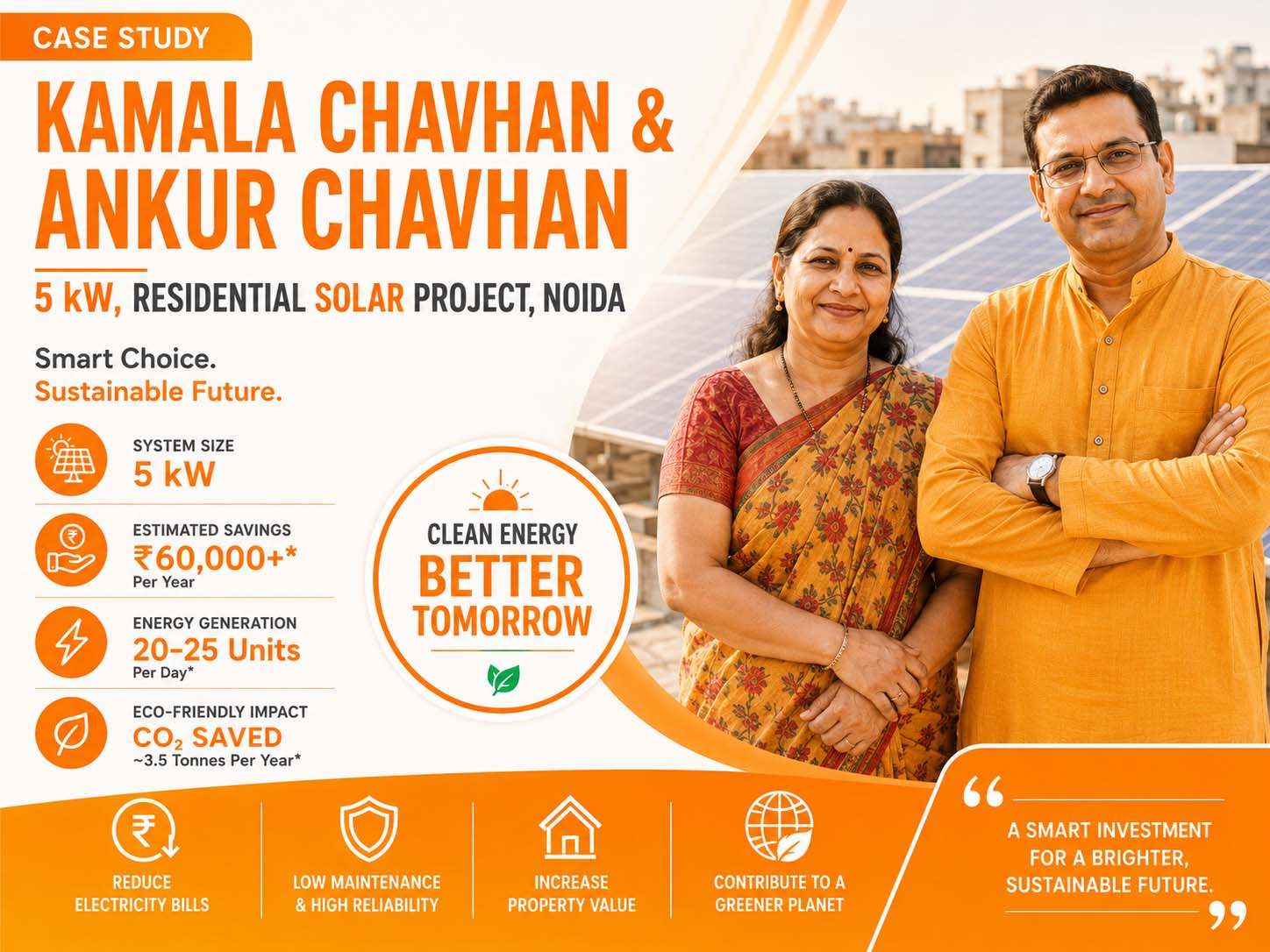 5 kW, Solar plant