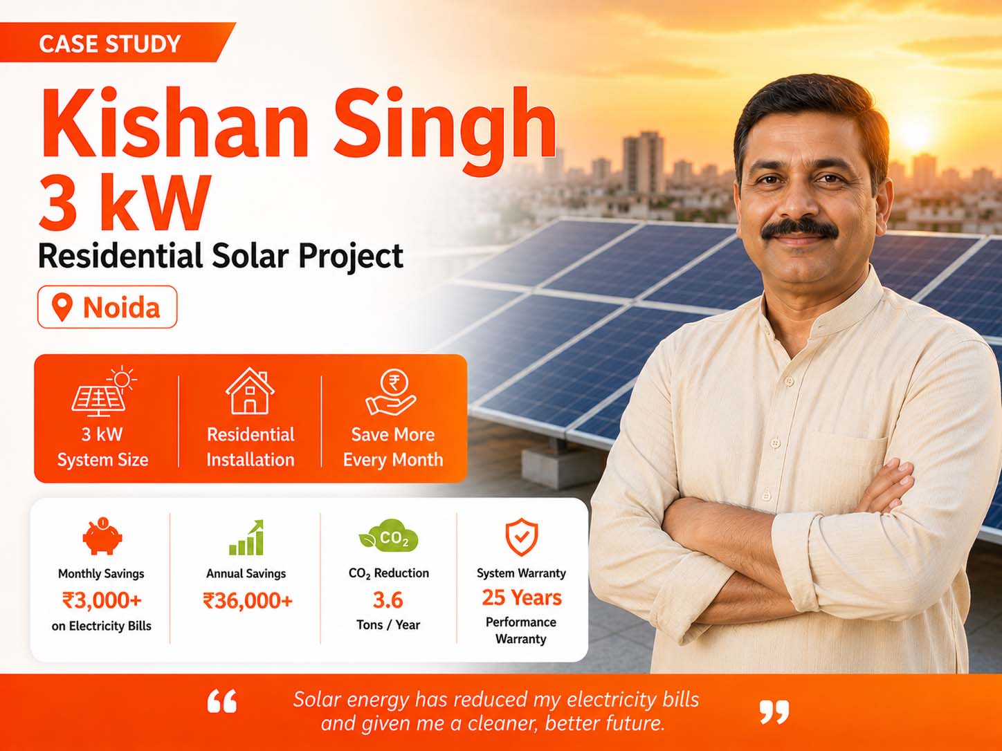 3kw solar plant