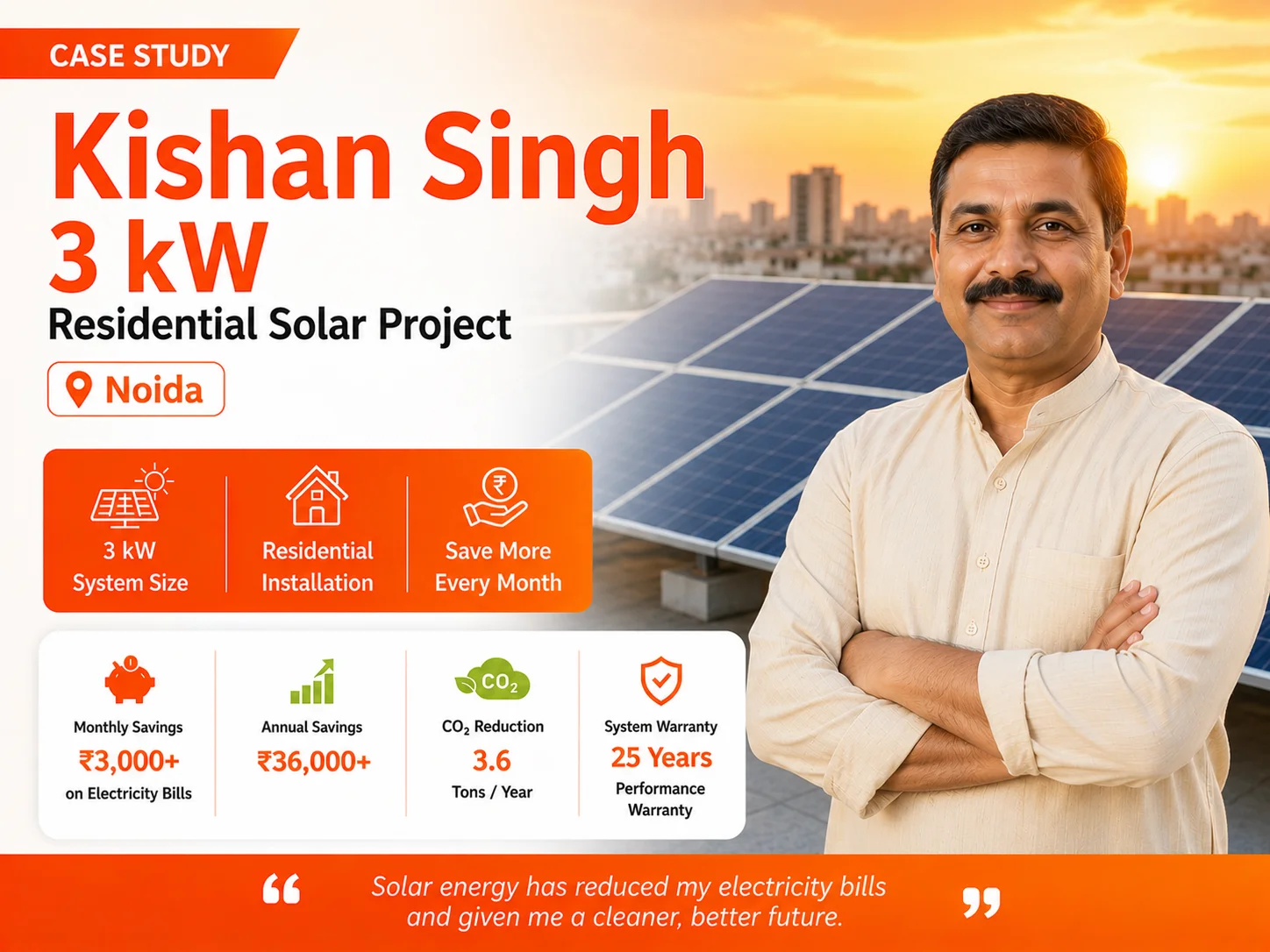 3 kW Solar plant