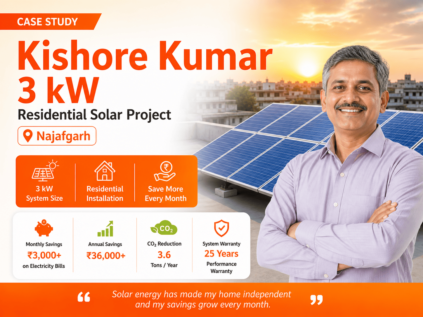 3 kW Residential Solar