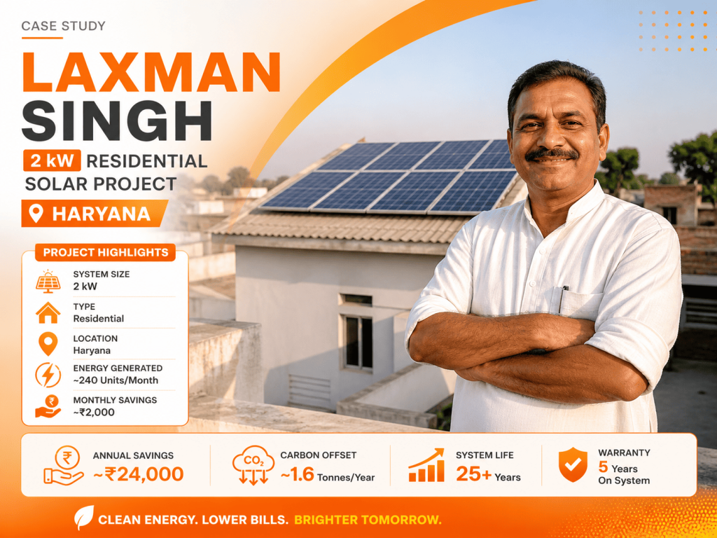 2 kW Solar plant