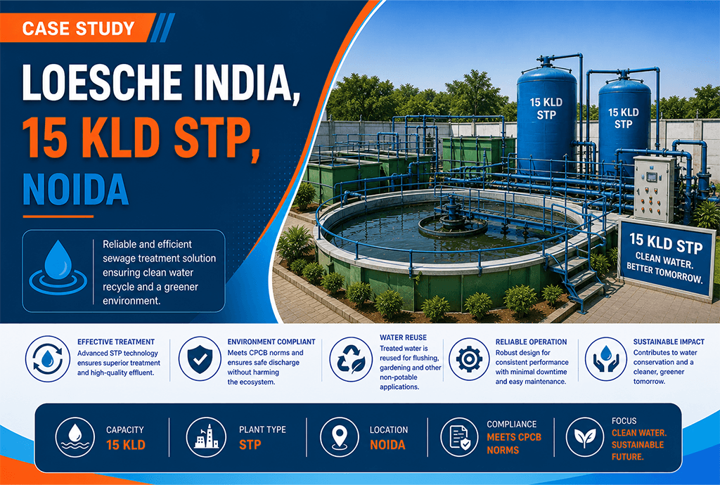 15 KLD STP Plant
