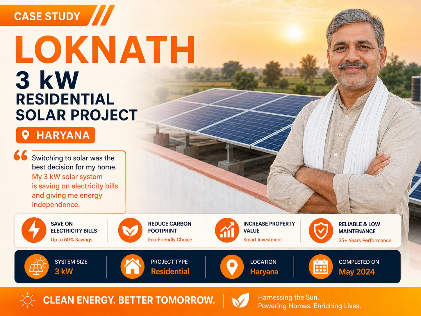 3 kW Solar plant