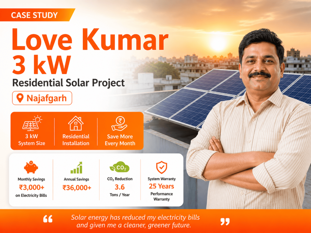 3 kW Residential Solar