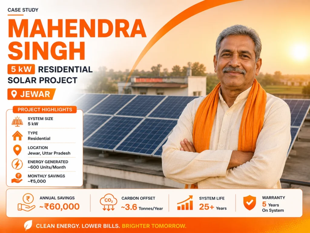 5 kW, Solar Plant