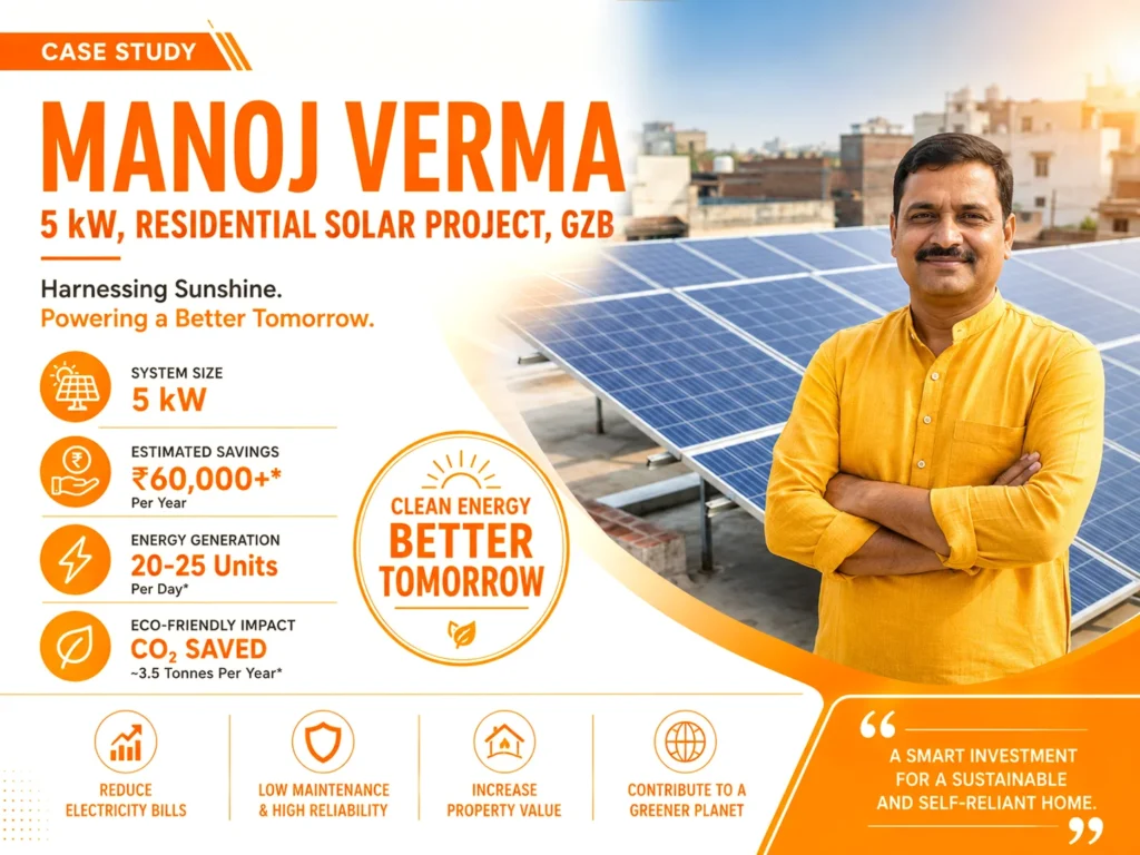 5 kW, Solar Plant
