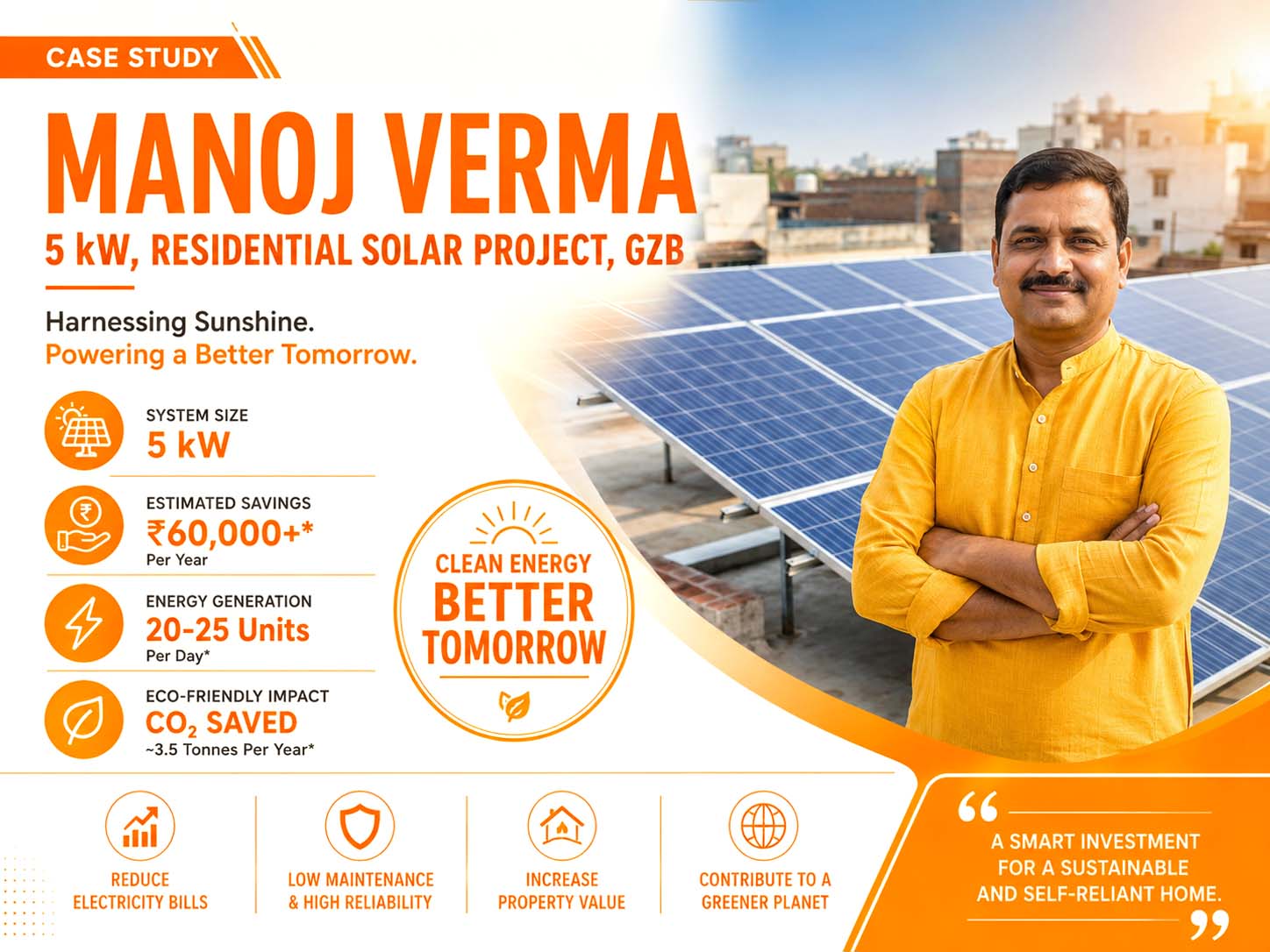 5 kW, Solar plant