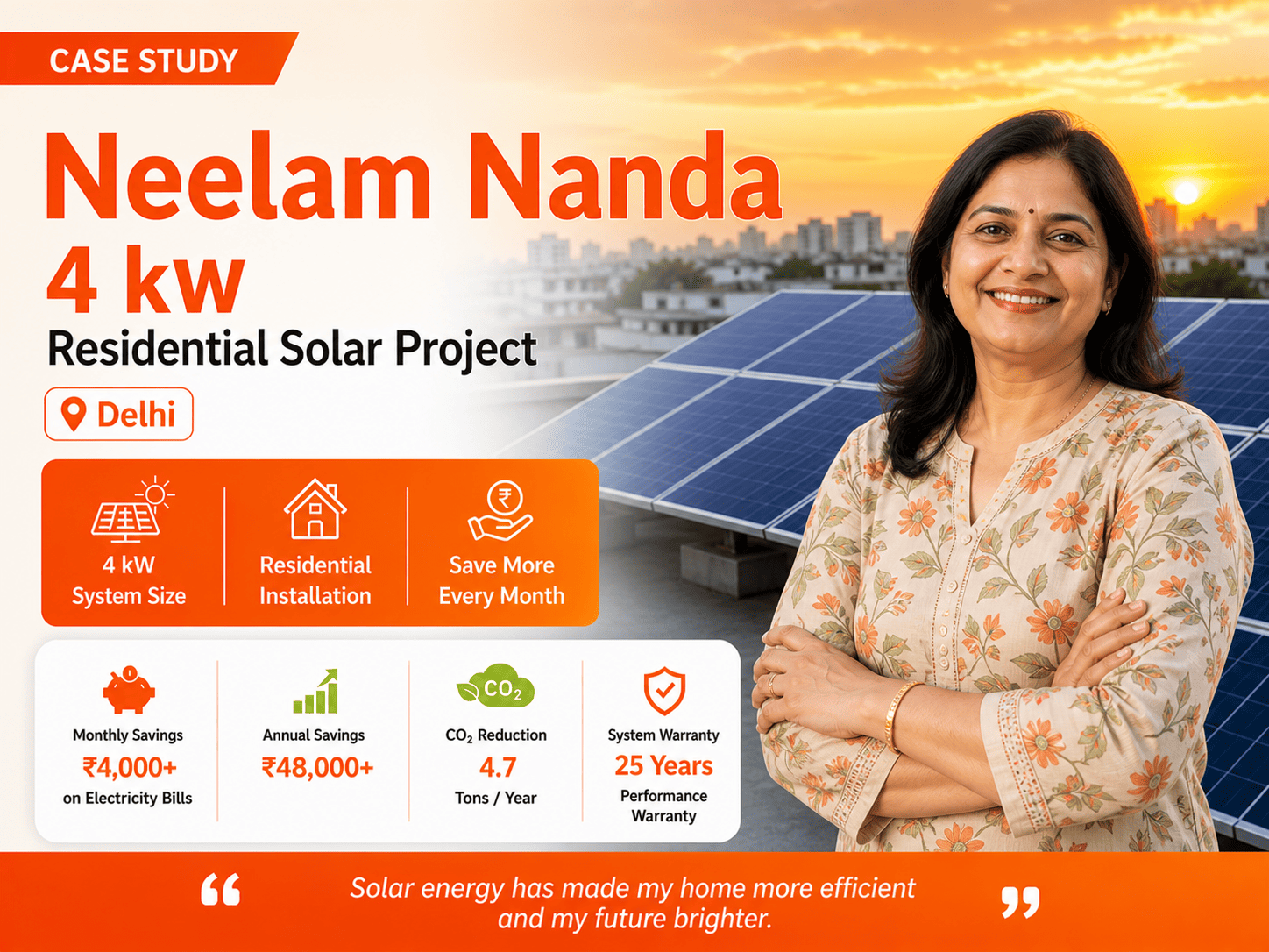 4 kW Residential Solar