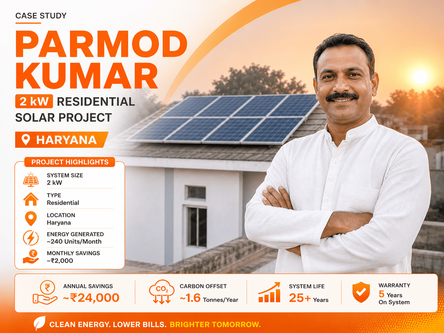 2 kW Solar Plant