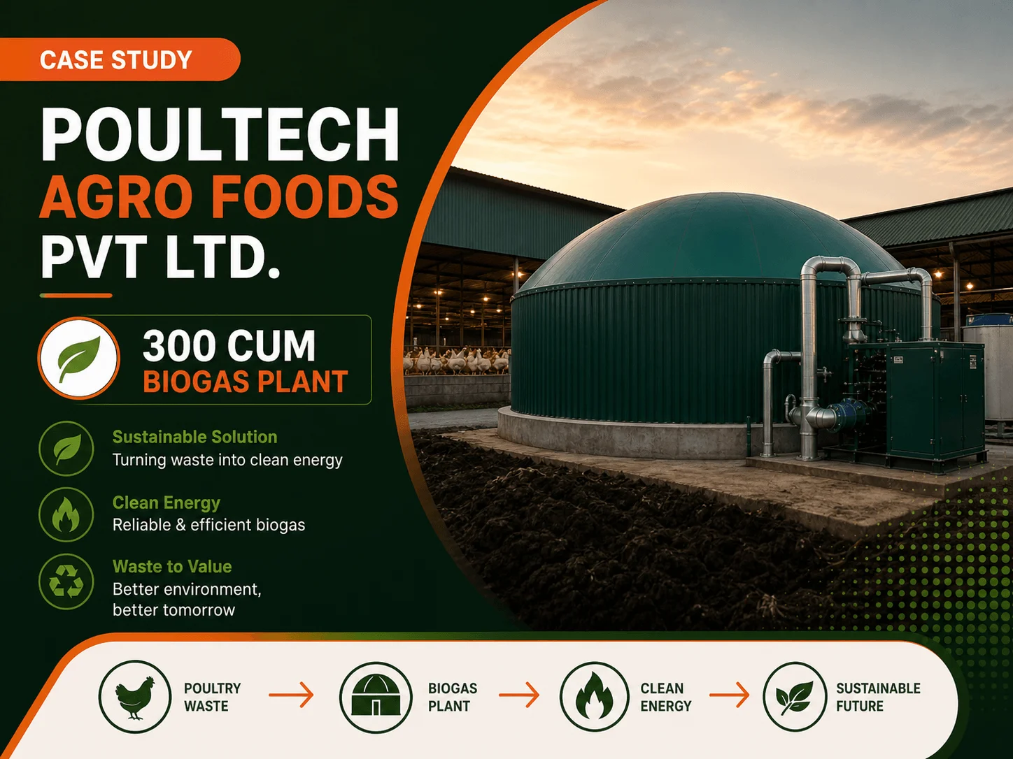 300 CUM Biogas Plant