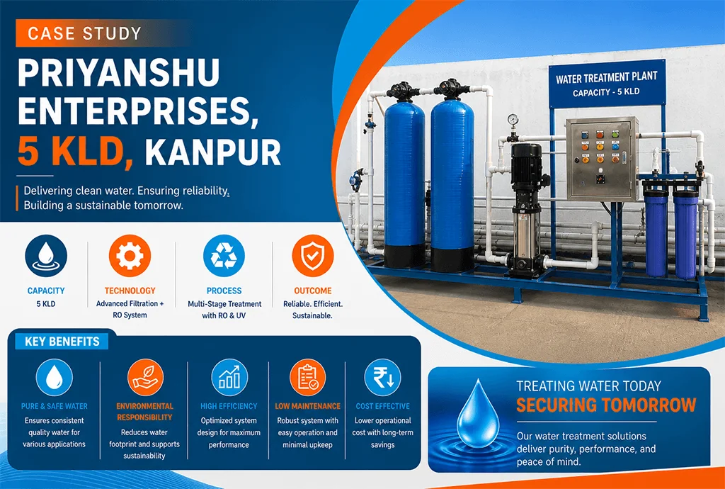 5 KLD ETP Plant