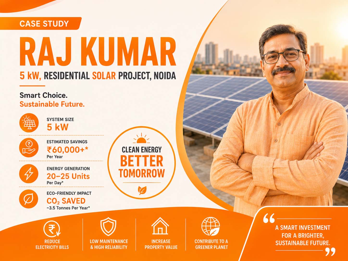 5kw solar plant