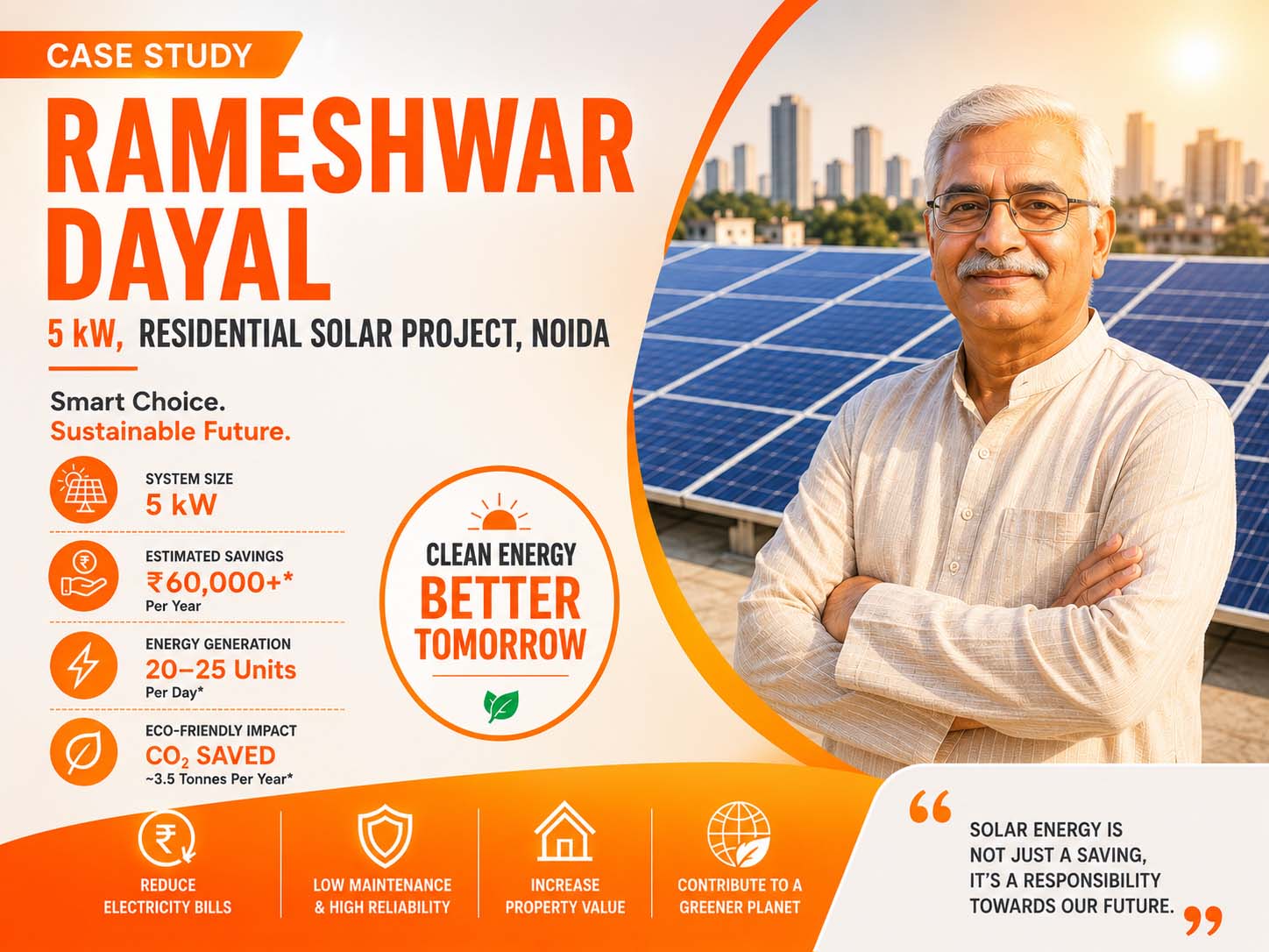 5 kW, Solar plant