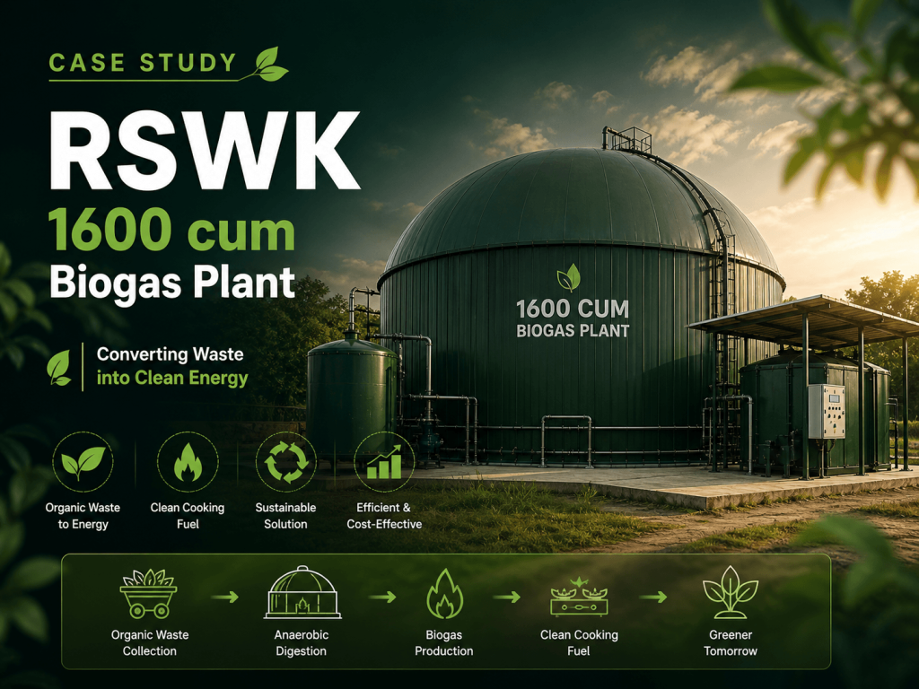 1,600 CUM Biogas Plant