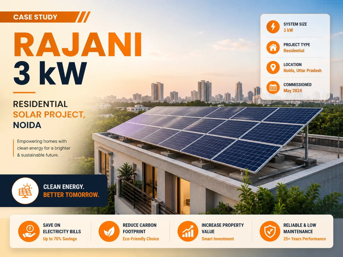 3 kW, Solar Plant