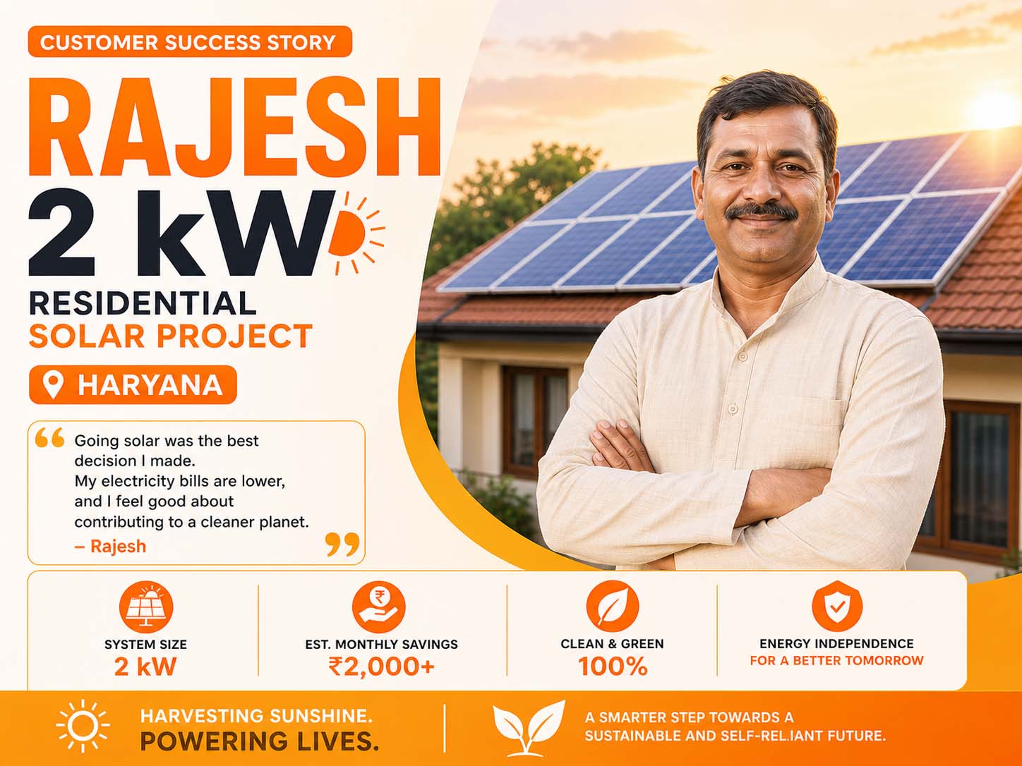 2 kW Solar Plant
