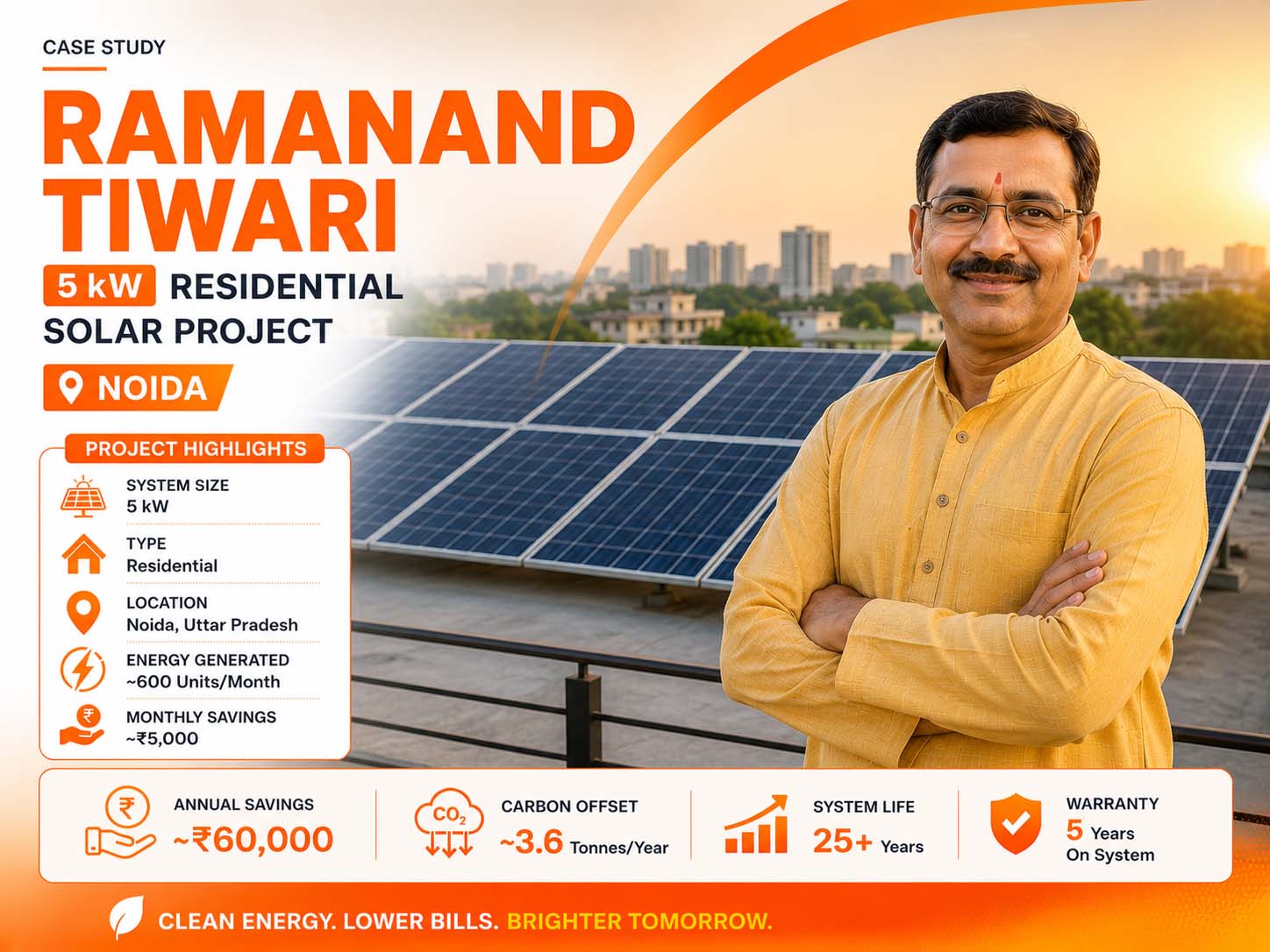 5 kW, Solar plant