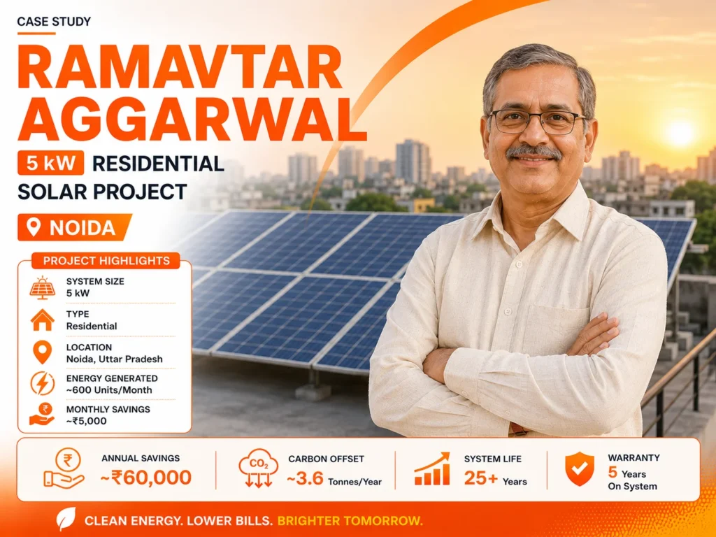 5 kW Solar plant