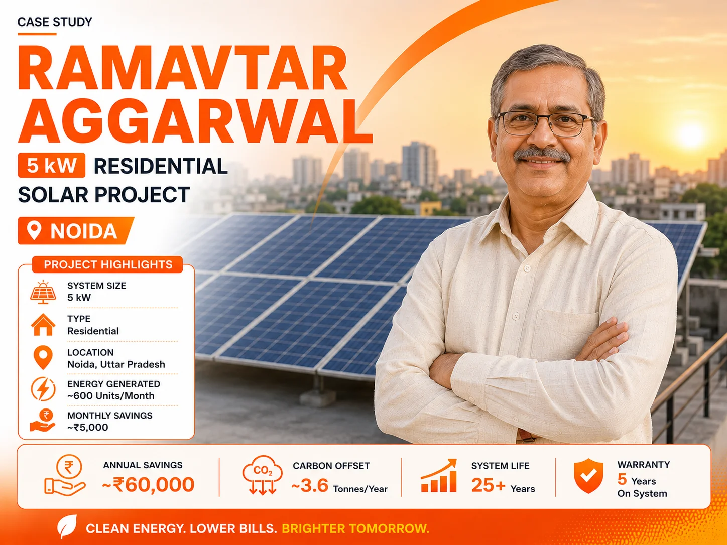 5 kW Solar plant