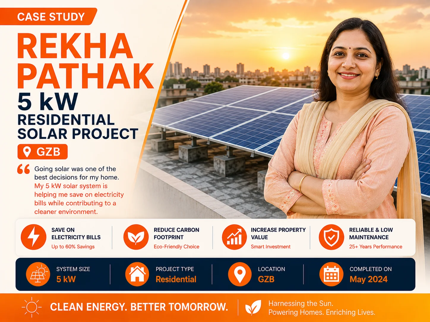 5 kW, Solar Plant