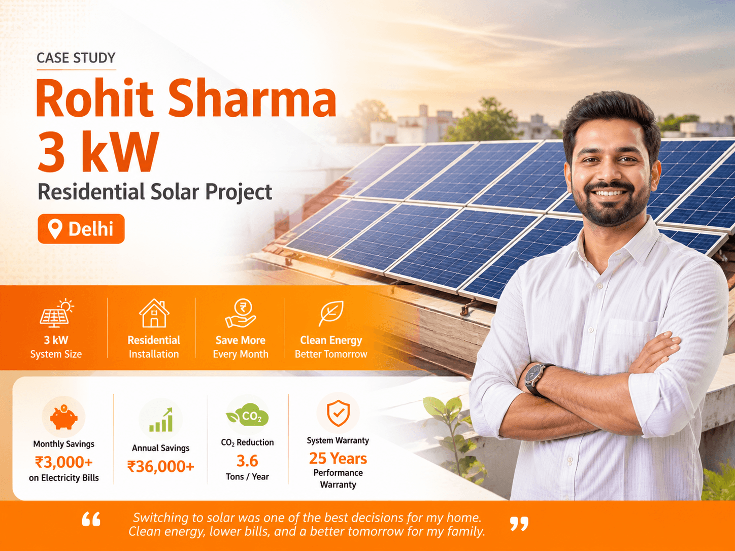 3 kW Residential Solar