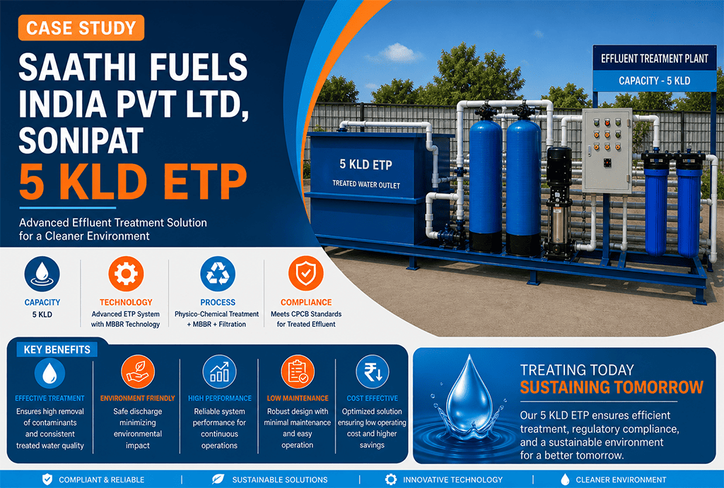 ETP Plant