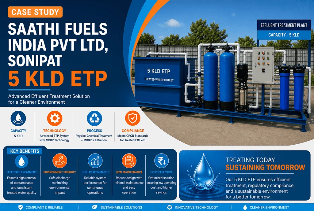 5 KLD ETP Plant