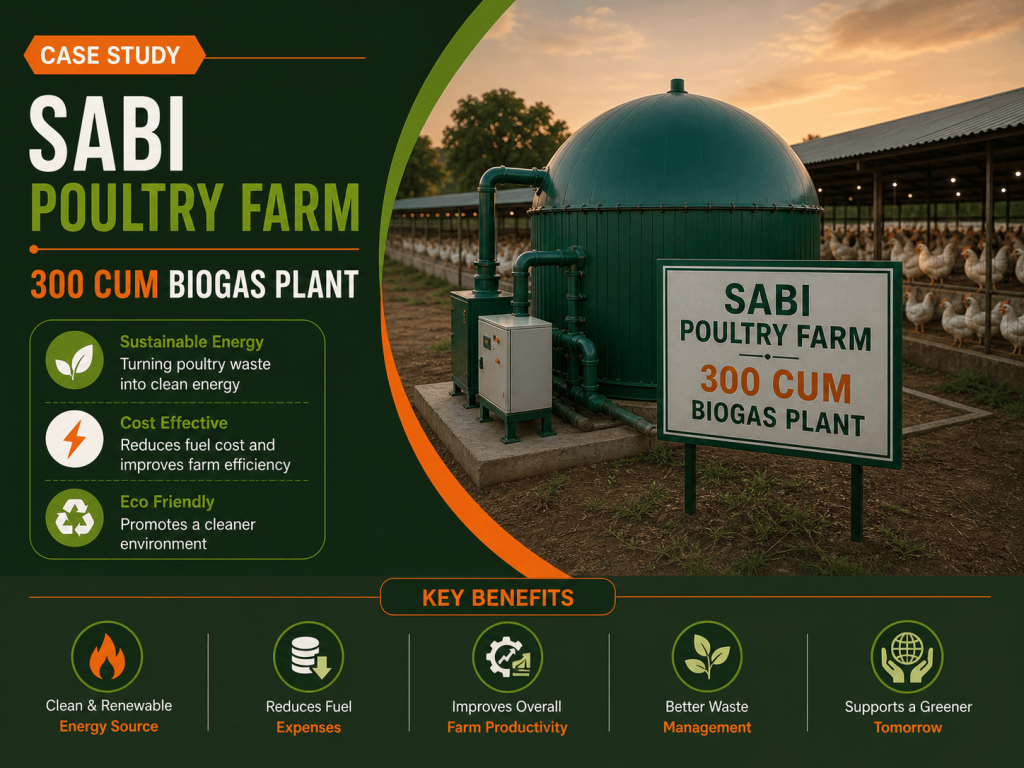 300 CUM Biogas Plant