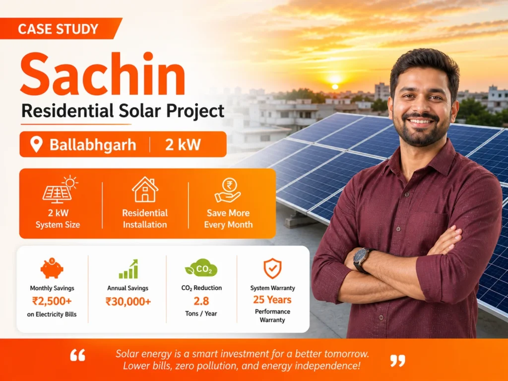 2 kW, Solar Plant