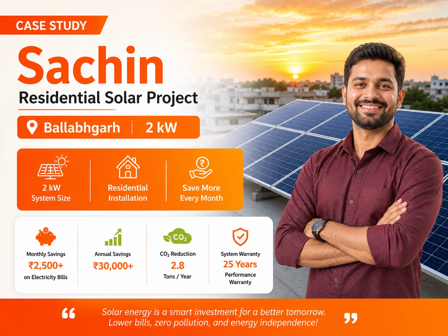 2 kW, Solar Plant