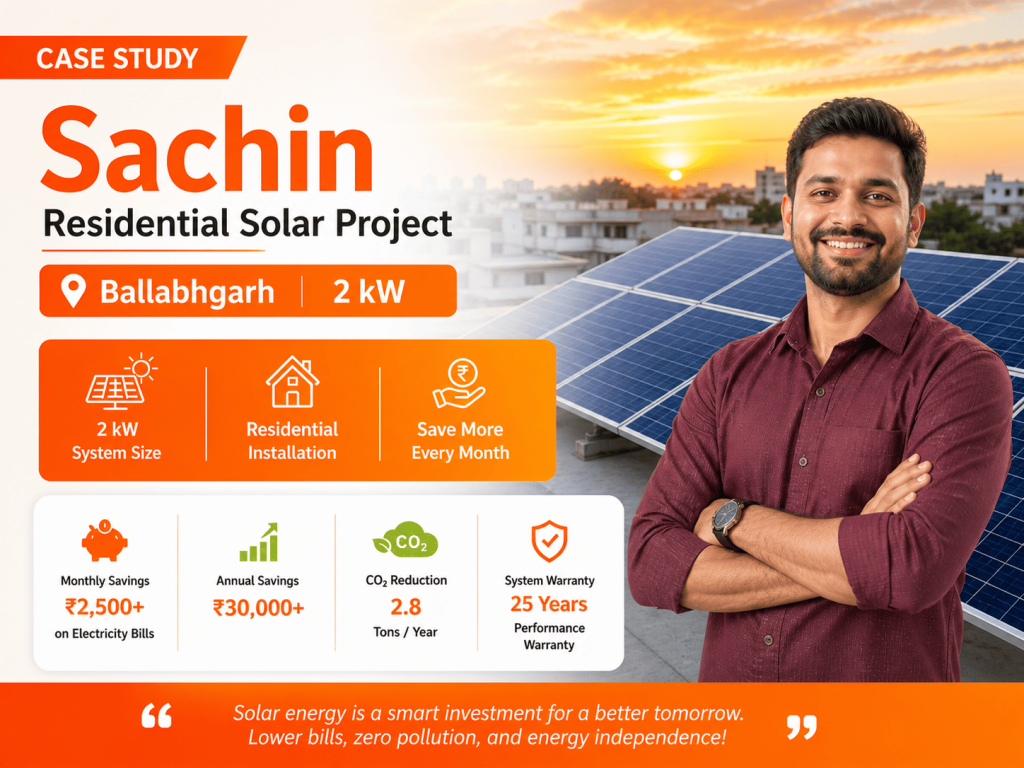 2kW Residential Solar