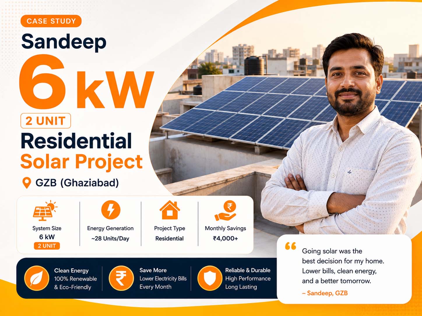 6 kW, Solar Plant