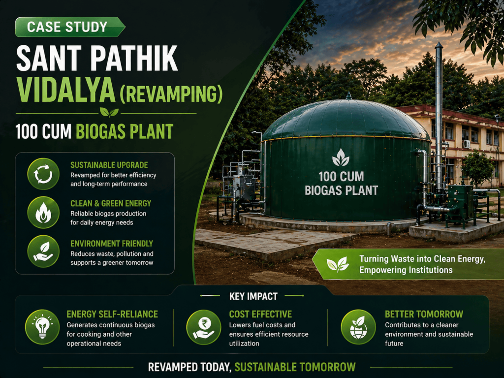 100 CUM Biogas Plant