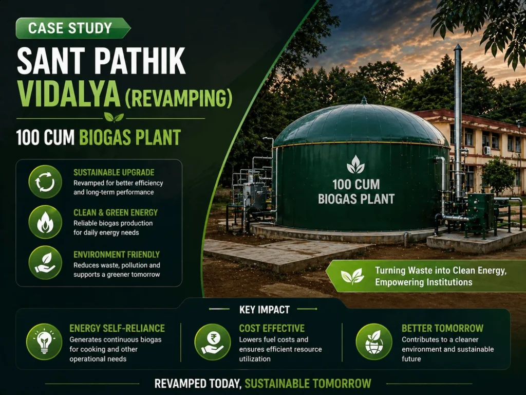 100 CUM Biogas Plant
