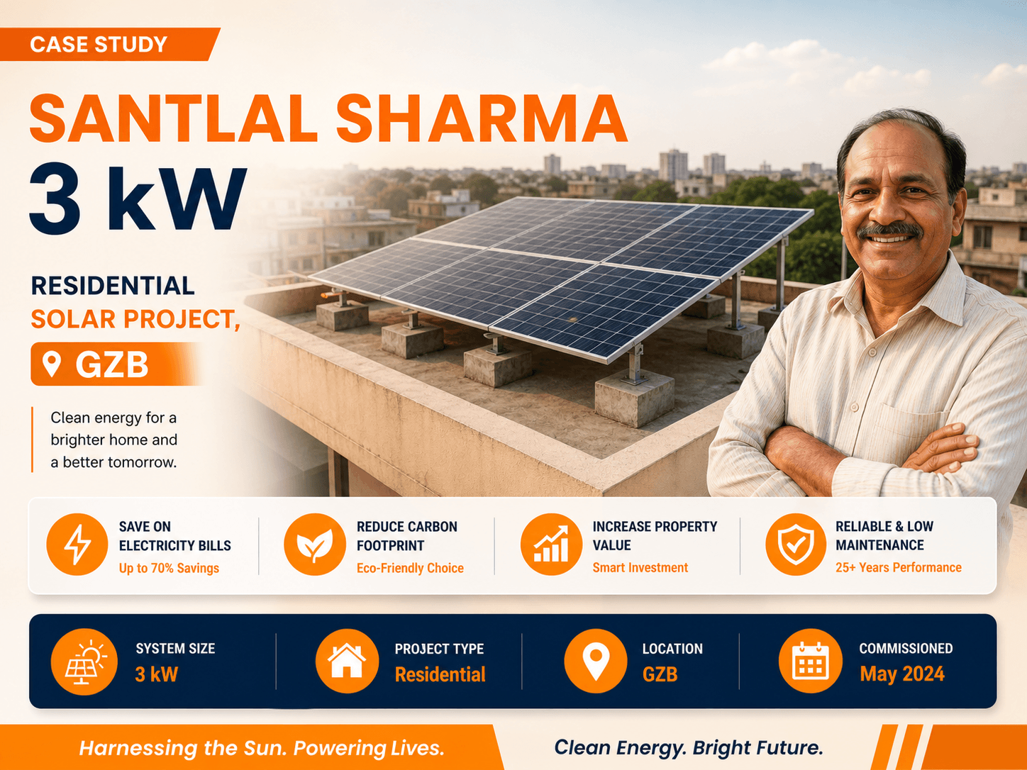 Residential Solar