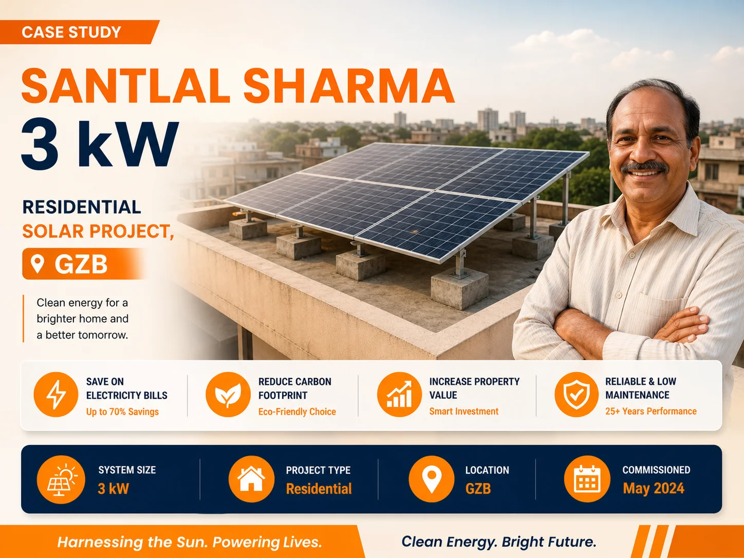 3 kW, Solar Plant