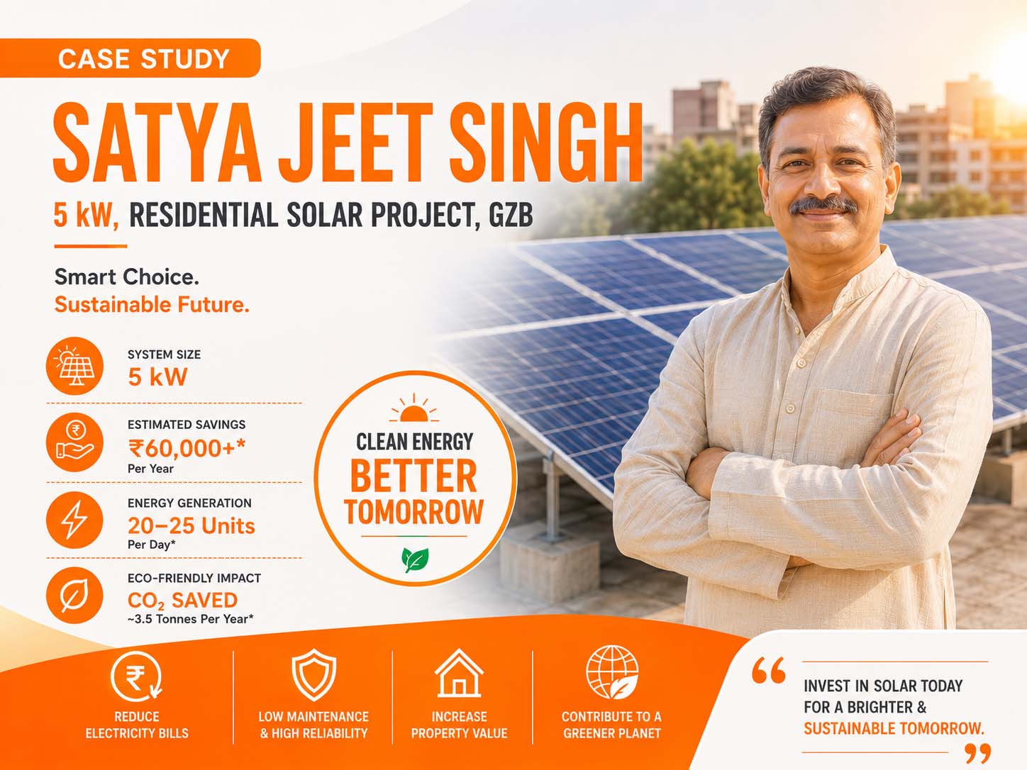 5 kW, Solar plant