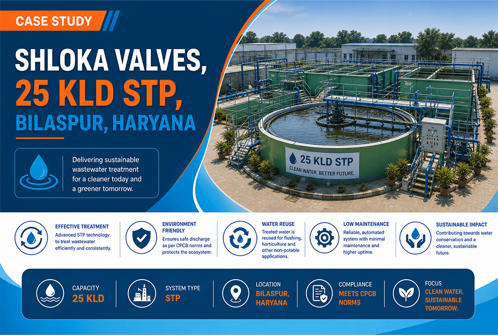 25 KLD STP Plant