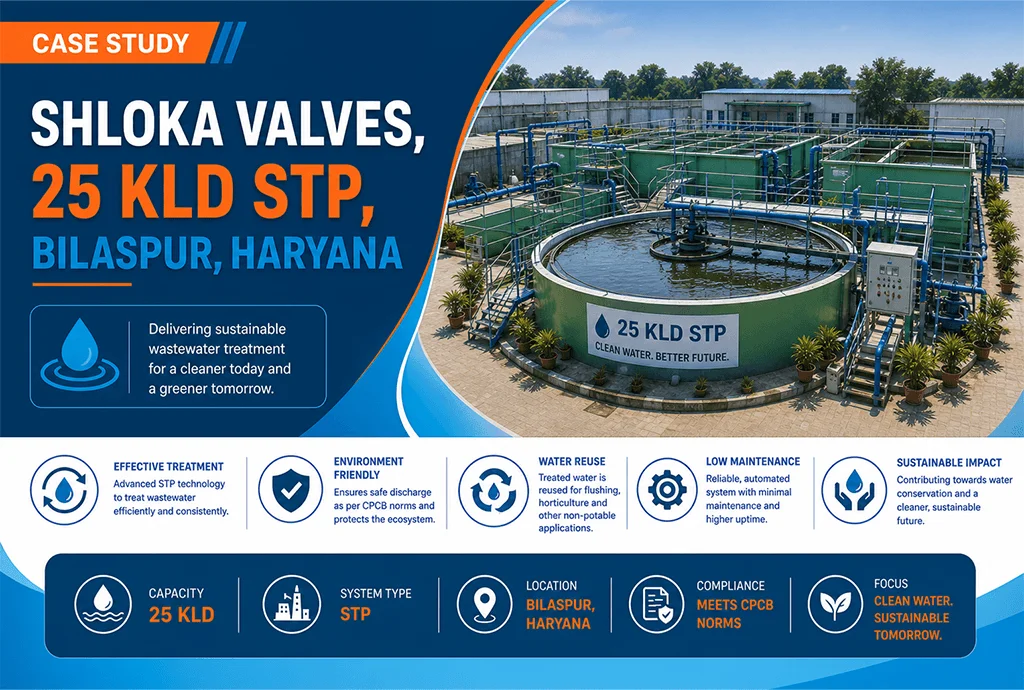 25 KLD STP Plant