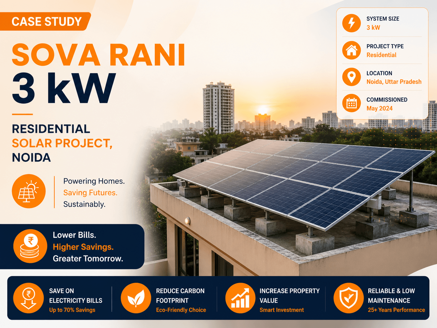 Residential Solar
