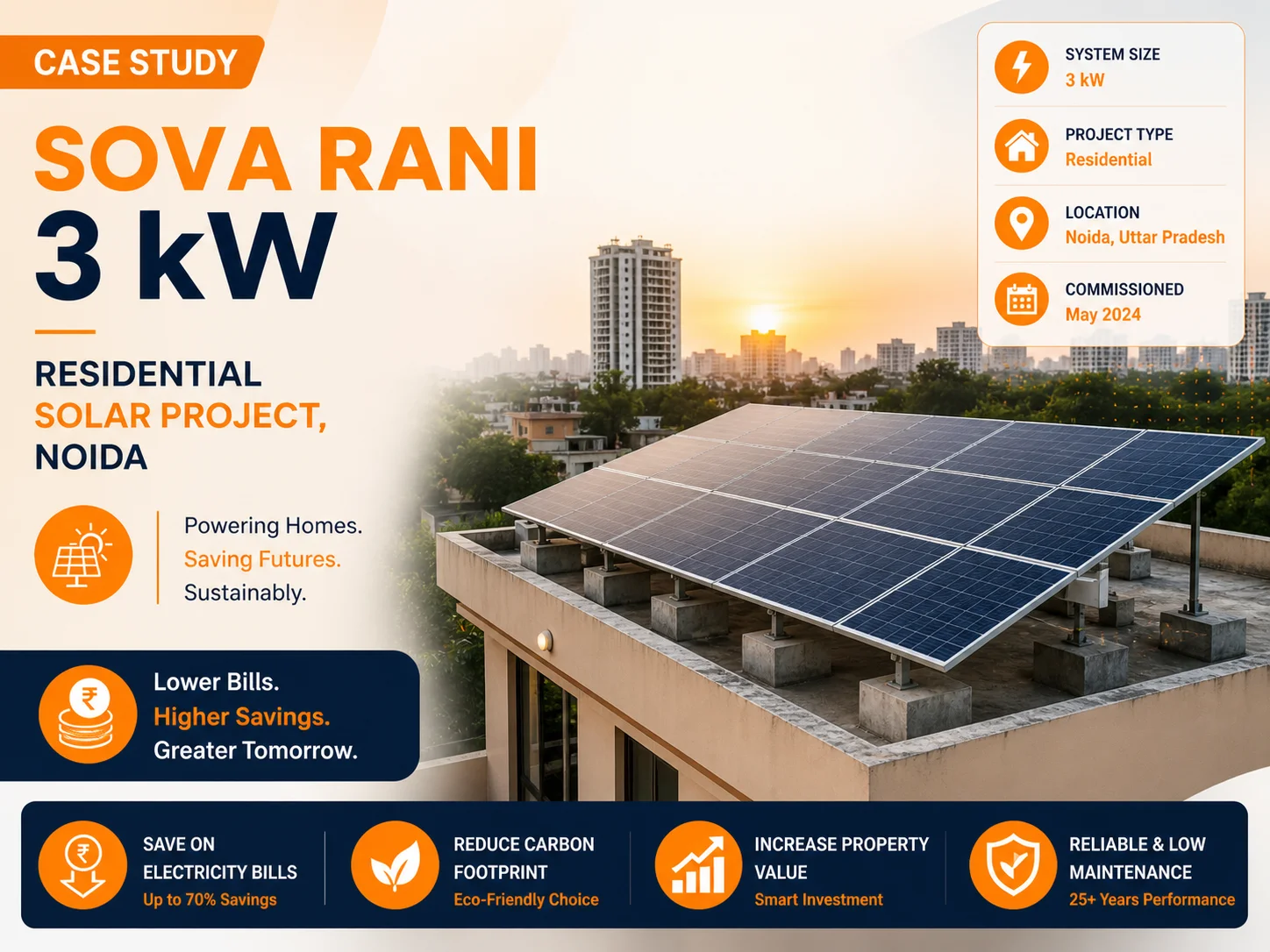3 kW, Solar Plant