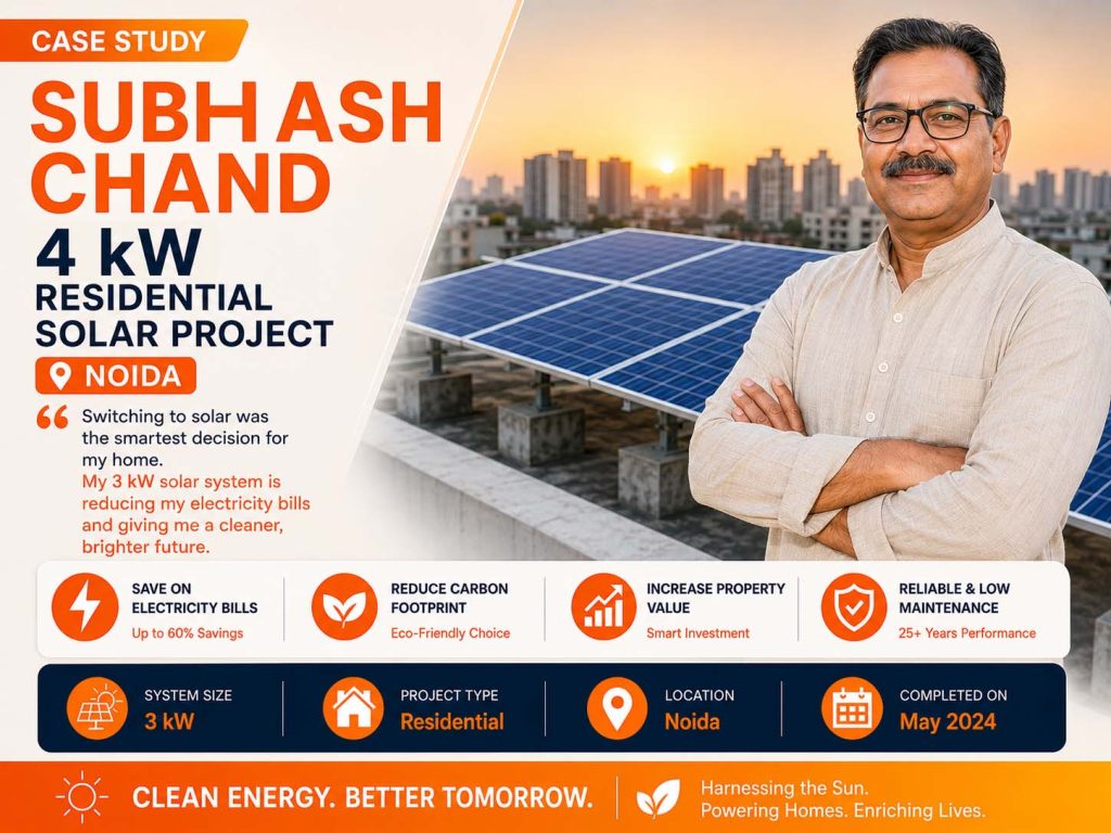 4kw solar plant