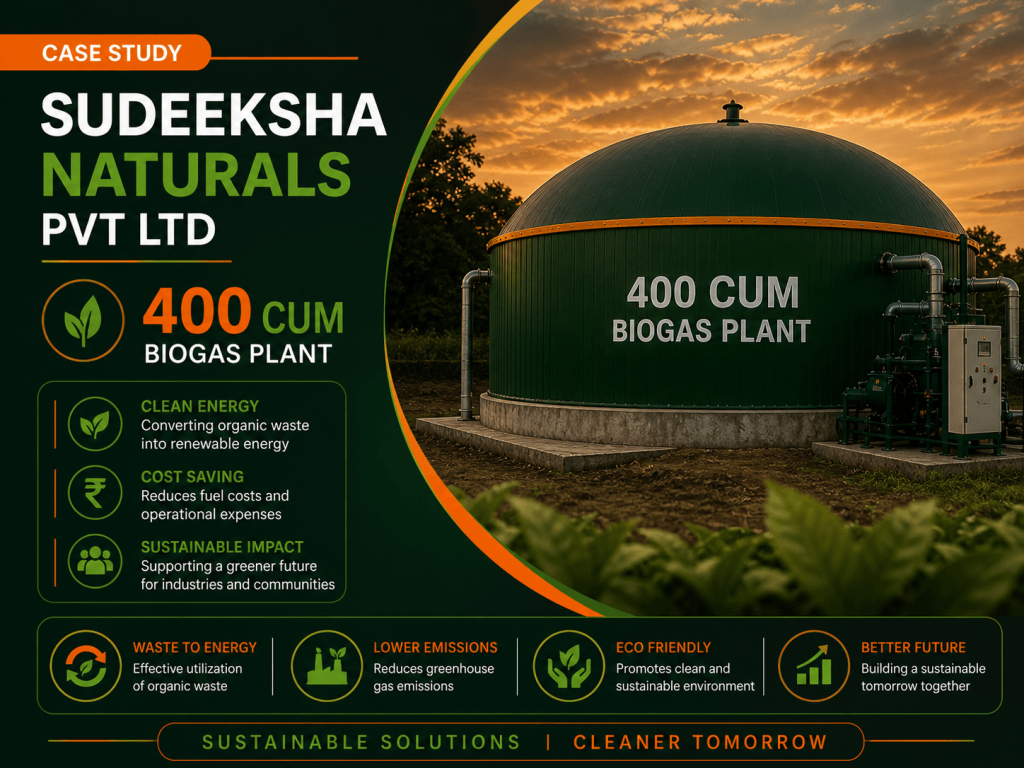 400 CUM Biogas Plant