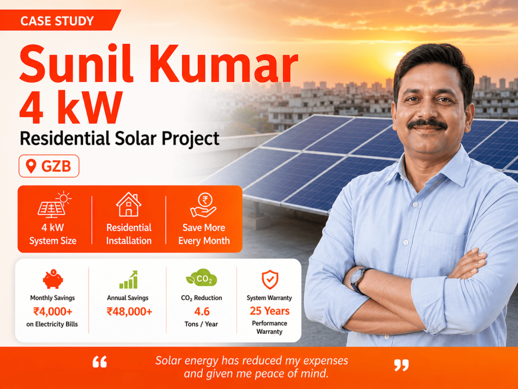 4 kW Residential Solar