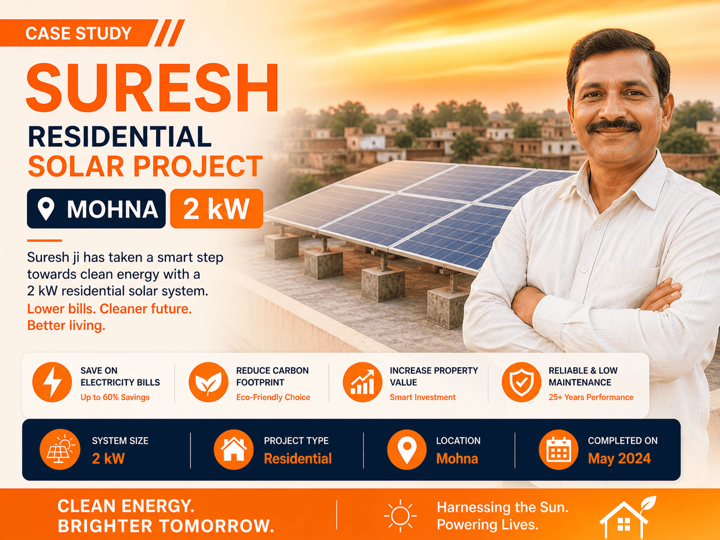 2kW Residential Solar