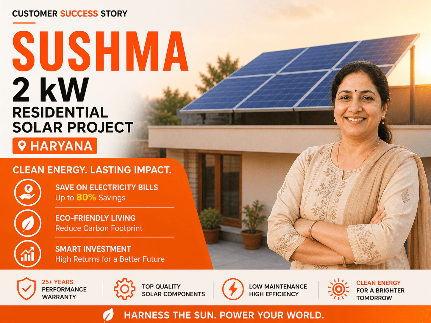 2kW Solar Plant