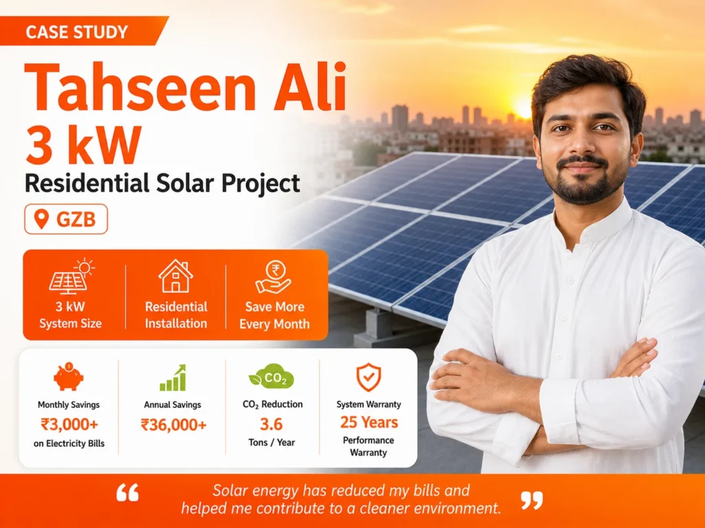 3 kW, Solar Plant