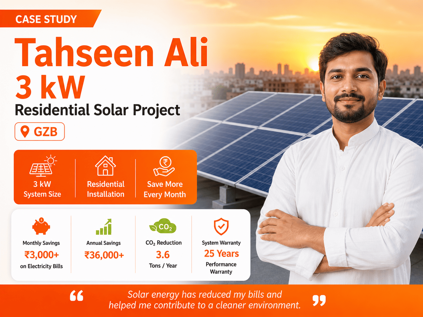 3 kW Residential Solar